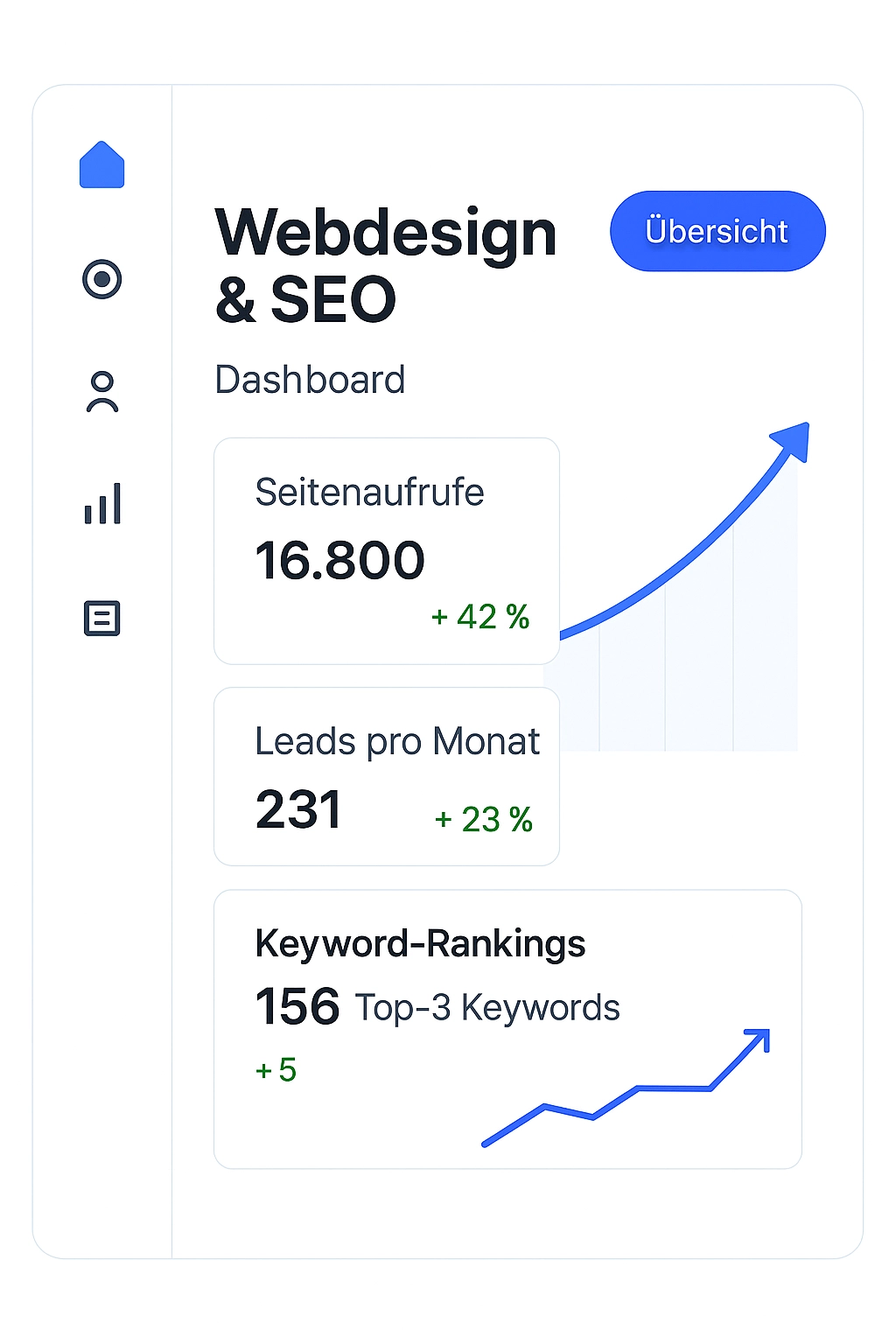 DAMA Herosection Grafik Webdesign & SEO